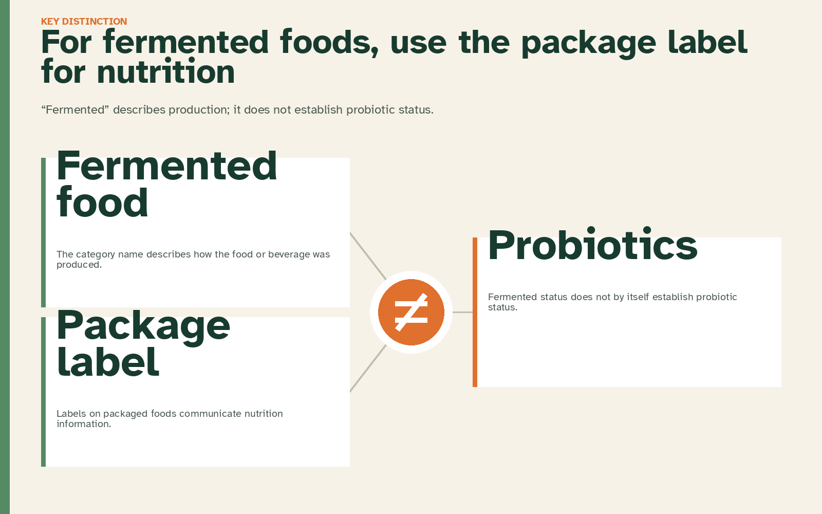 Keto Fermented Foods: A Label-First Guide